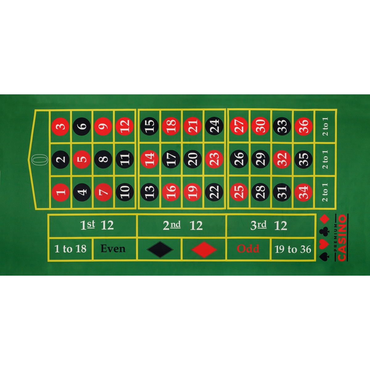 Tavolo-Da-Gioco-Roulette-Mondo-tessuti tappetino-da-gioco-stampato-roulette